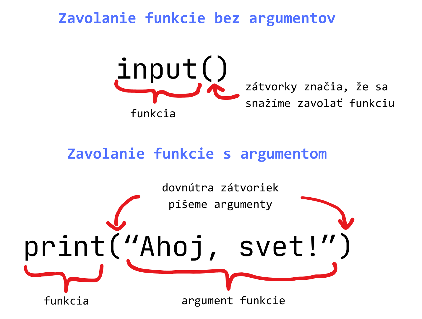 Zavolanie Python funkcie bez argumentov a s argumentom.
